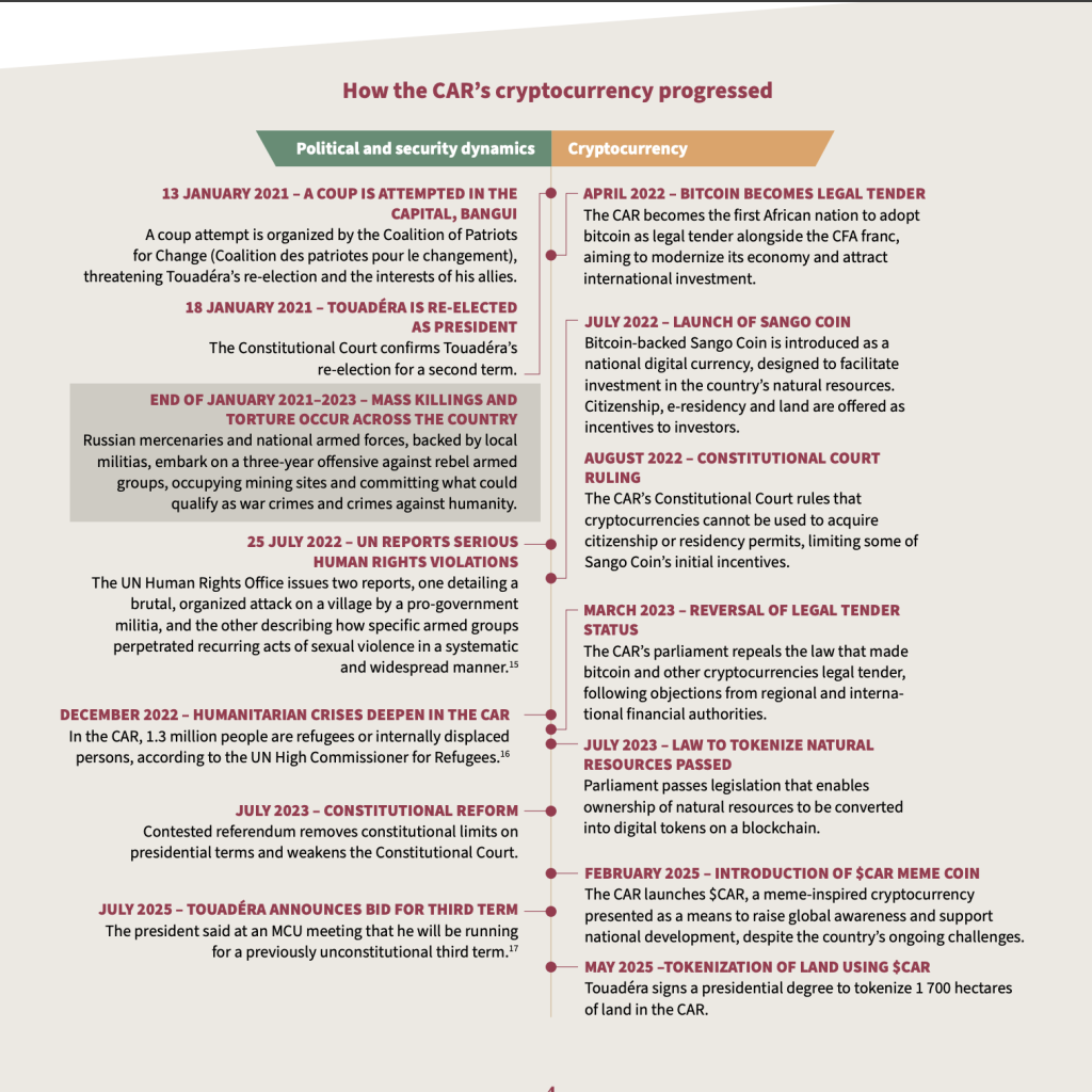 Screenshot 2025 12 18 at 14.12.09