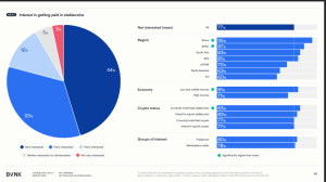 Nigeria and South Africa are not just participating in the stablecoin boom, they're driving it. A landmark new study reveals just how deep crypto's dollar-pegged tokens have penetrated two of Africa's most influential financial markets.